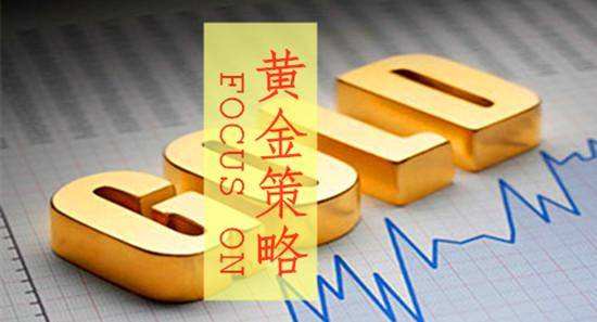 关税战明日开打“唤醒”黄金多头？